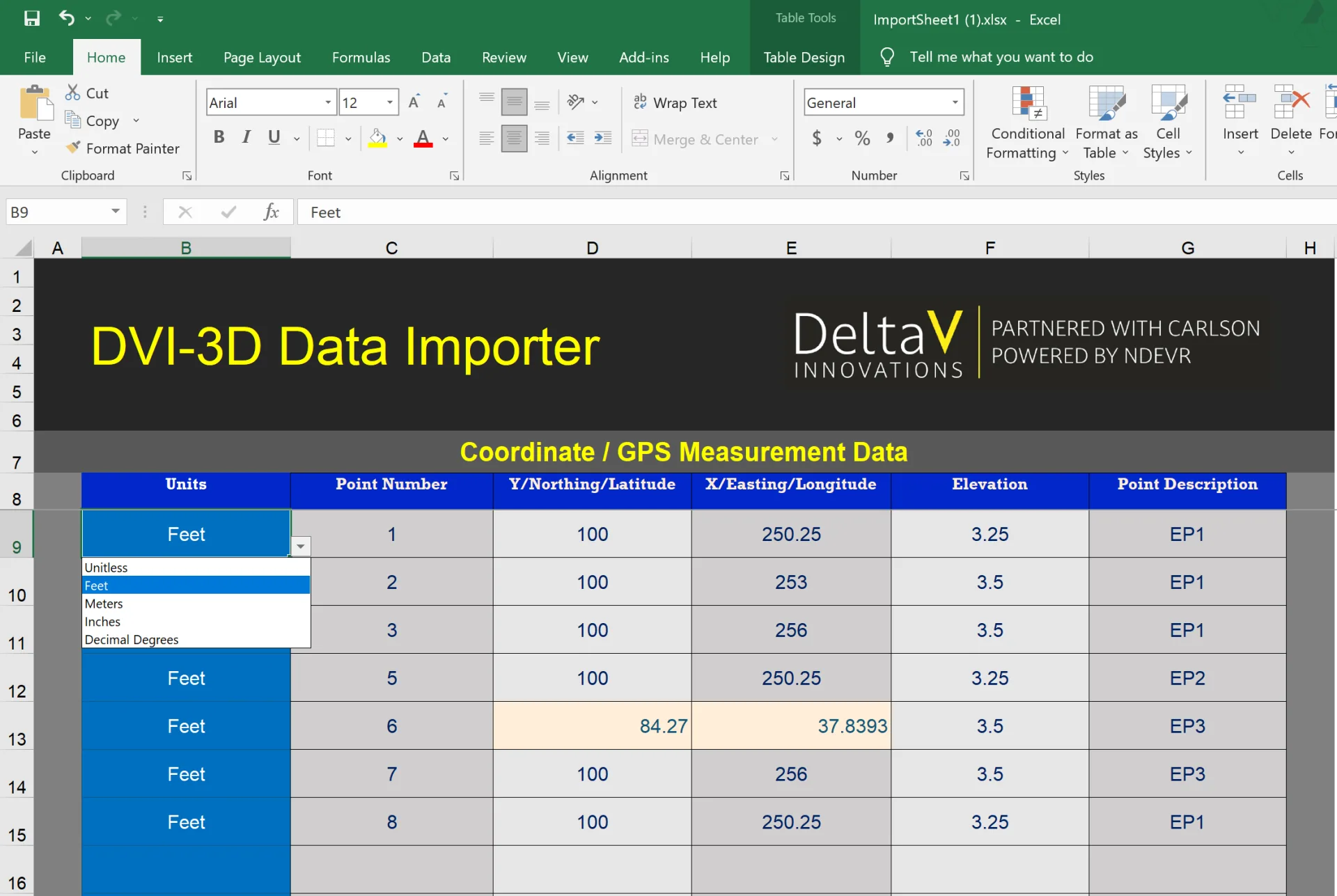 Example Excel page generated by our partner, DeltaV.