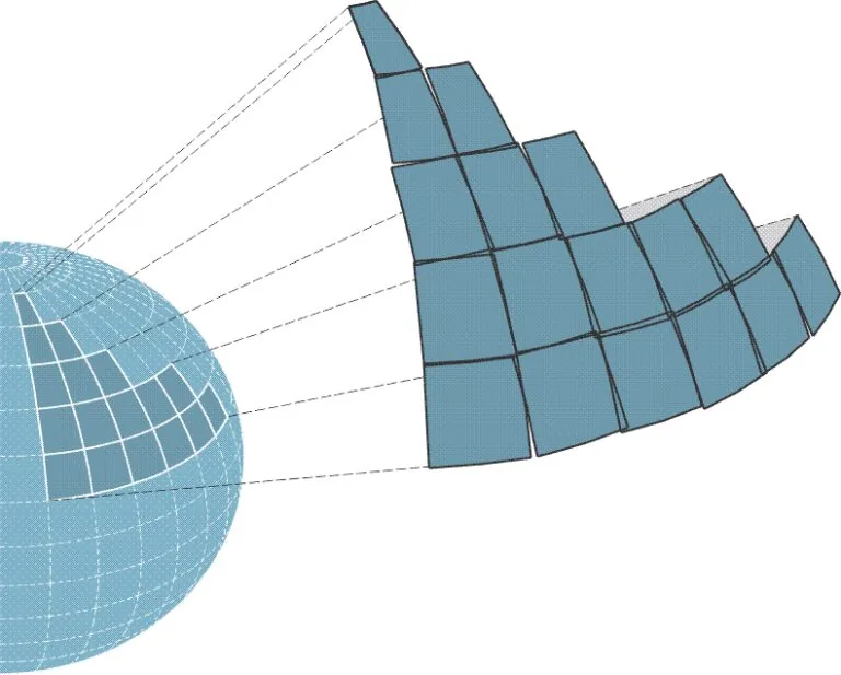 The globe being unwrapped onto a flat projection surface