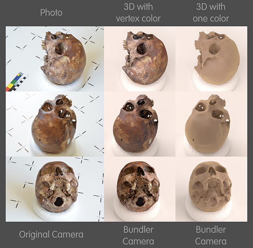 A real photo, the photogrammetric textured 3D reconstruction, and the shaded mesh of the same subject side by side