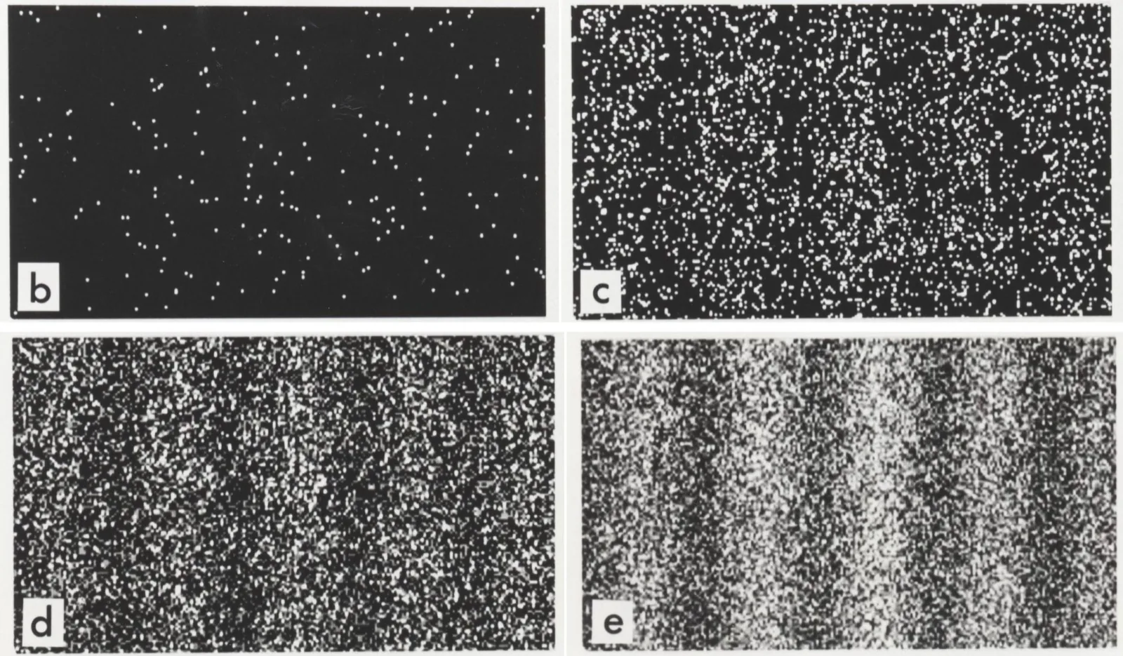 Four panels of white dots on black, from a sparse scatter to clear vertical bands, showing electrons accumulating into an interference pattern